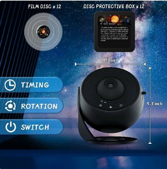 Lumitriq Orbit Galaxy Projector