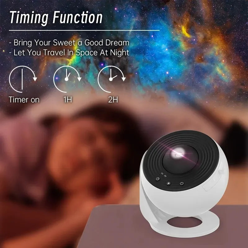 Lumitriq Orbit Galaxy Projector