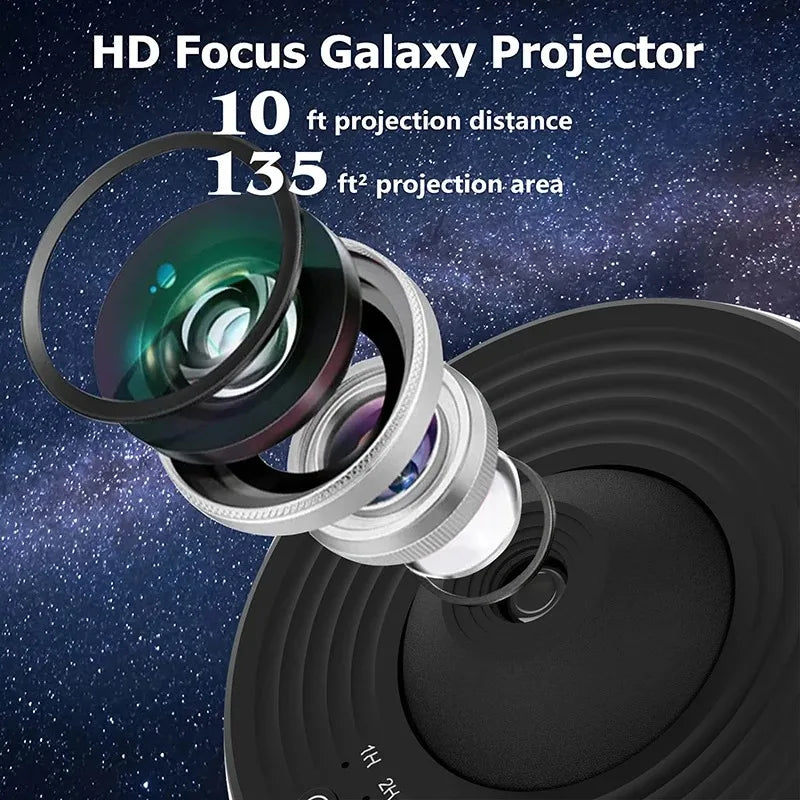Lumitriq Orbit Galaxy Projector