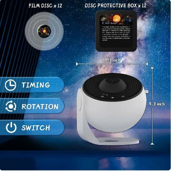 Lumitriq Orbit Galaxy Projector