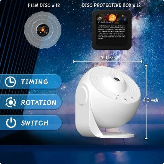 Lumitriq Orbit Galaxy Projector